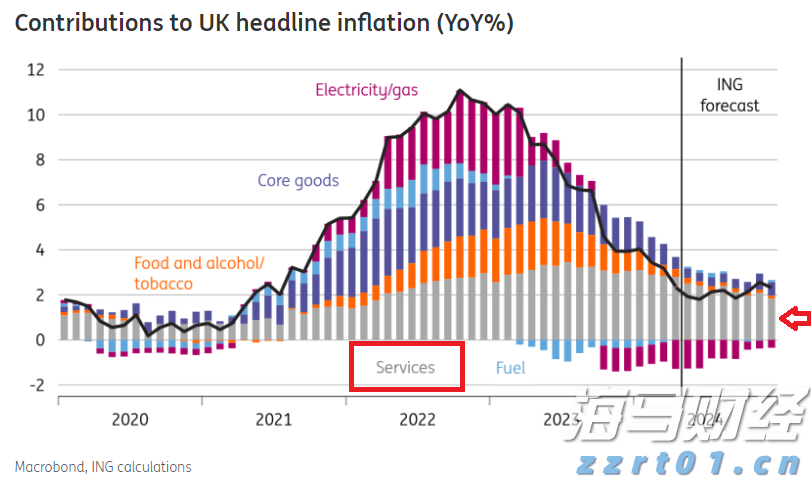 沃尔玛(WMT.US)会员数达新高!摩根士丹利维持“增持”评级,目标价115美元