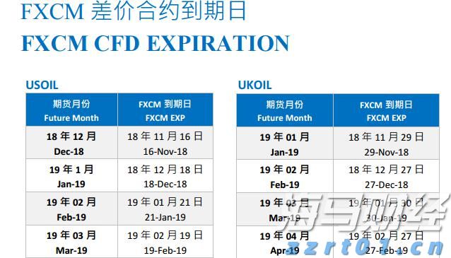制药废水标准处理工艺流程是怎样的