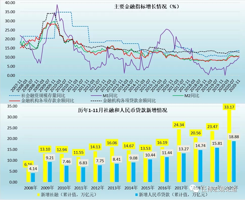 南部战区最新发声：时刻保持高度戒备