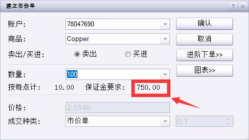 A股市场动态 | 创业板指下跌0.2% 数字货币与有色金属板块表现不佳