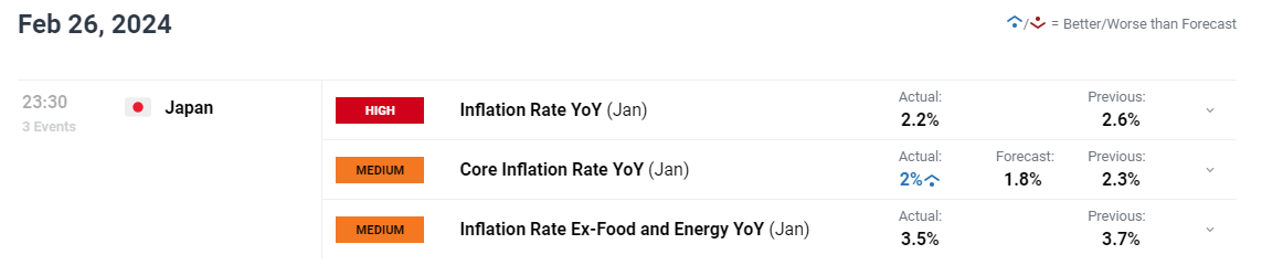 印度计划建造核动力航母