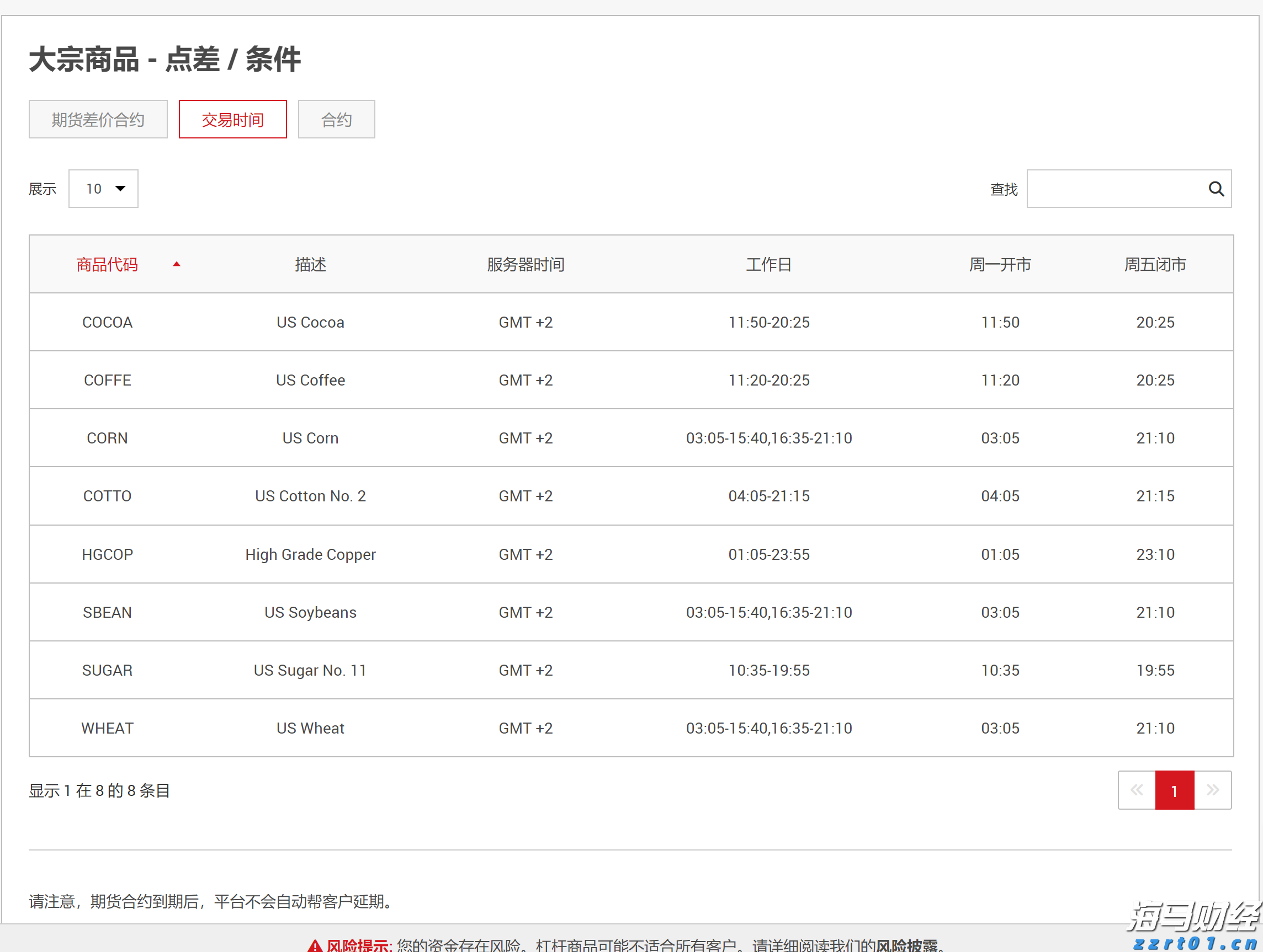 高考考生请注意！科学备考这样做