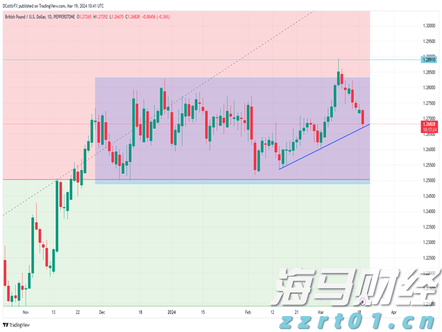恭喜录取！通知书物流信息这里查→