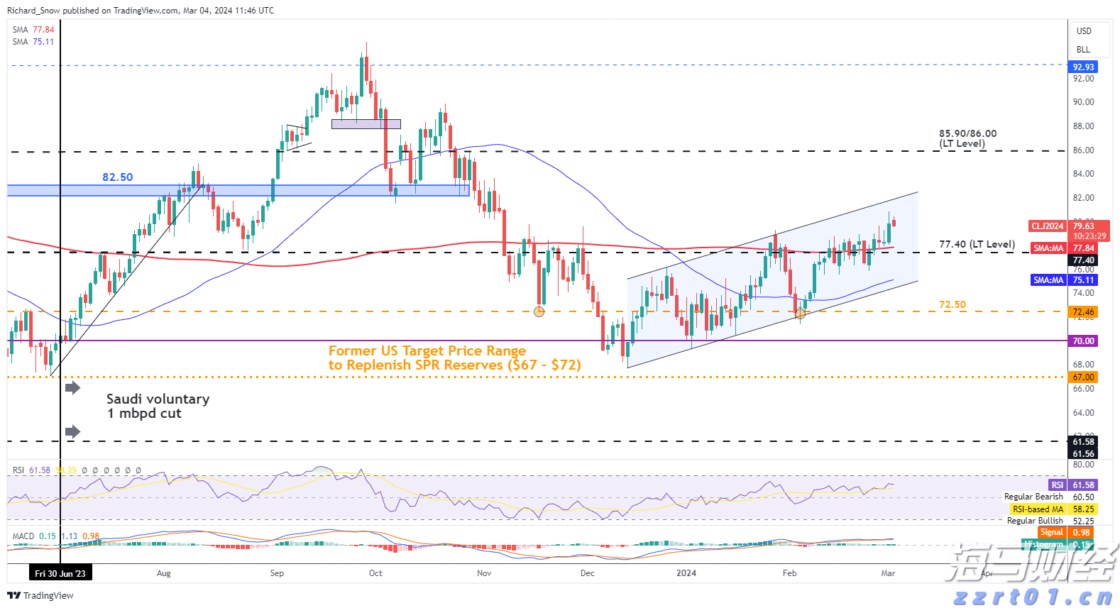 高考明天“热晴”开考 午后雷雨来“鼓劲”