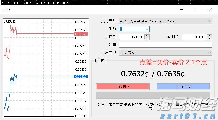 工行合肥颍上路支行暖心服务圈粉客户