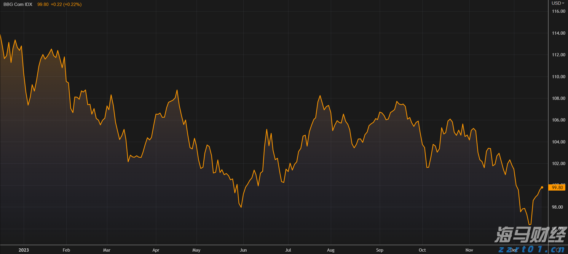 用心服务，助皖企乘“市”而上