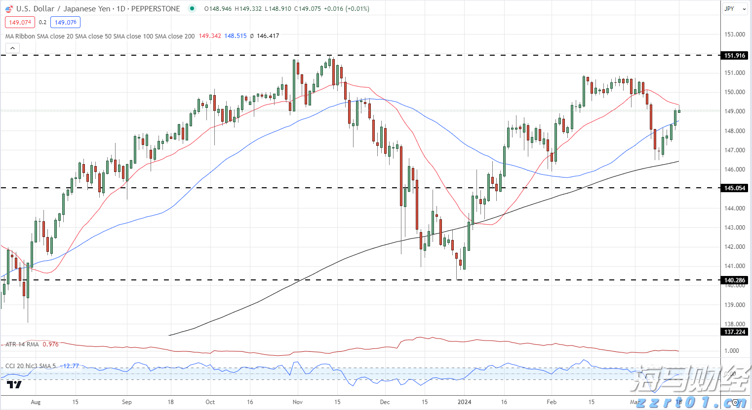 群智咨询:2025年上半年全球智能手机面板出货量约10.9亿片,a-Si LCD凭成本优势稳增14.2%