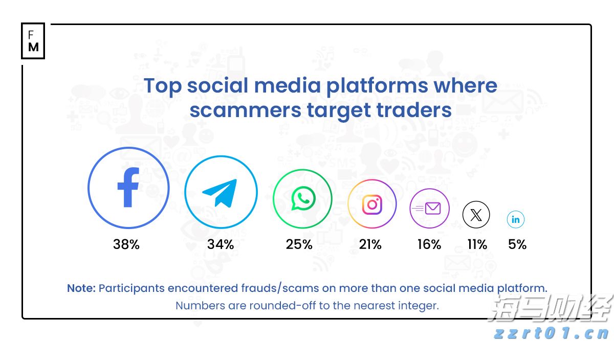 不仅仅是比特币!企业正悄然增持以太坊