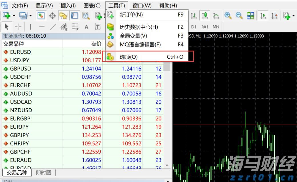 克而瑞发布2025中国房地产投资前景排行榜:上海、北京稳居前二 一线城市率先释放更多筑底信号