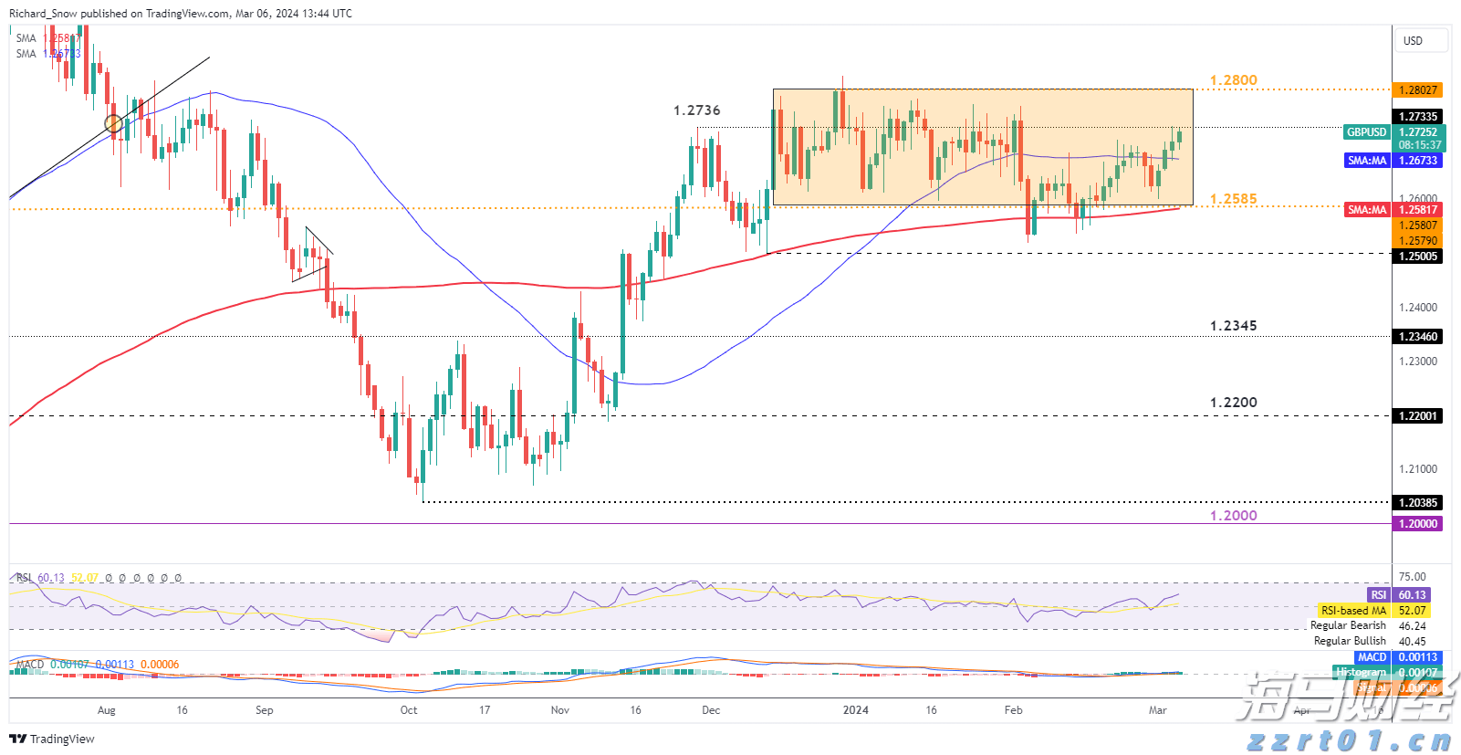 网络出现假冒人民大会堂门票 暑期出游购票要当心