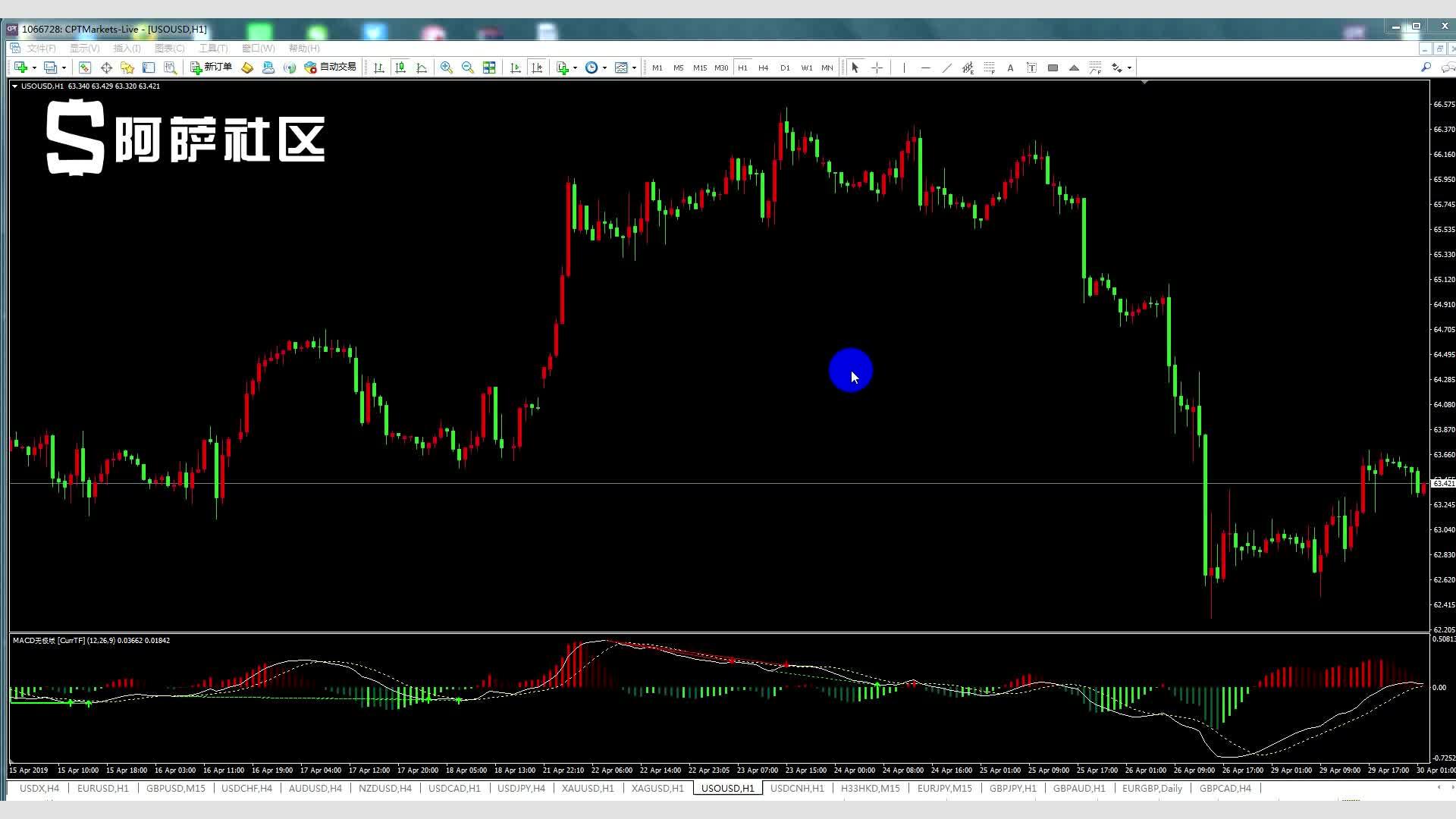 Roblox (RBLX.US): “元宇宙第一股”的用户活跃度超过1亿,推动增长引擎
