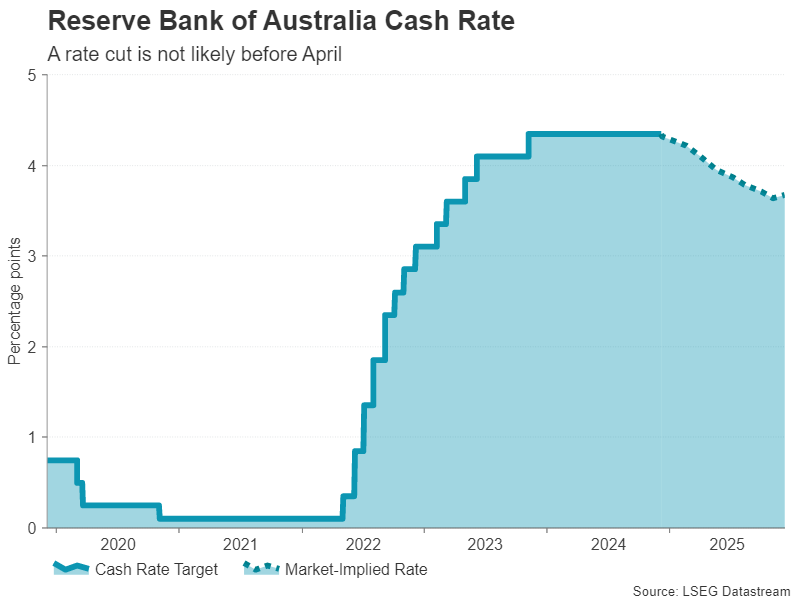 深中通办事项增至800项 新增事项重点聚焦公积金、人社、医保、市监等领域