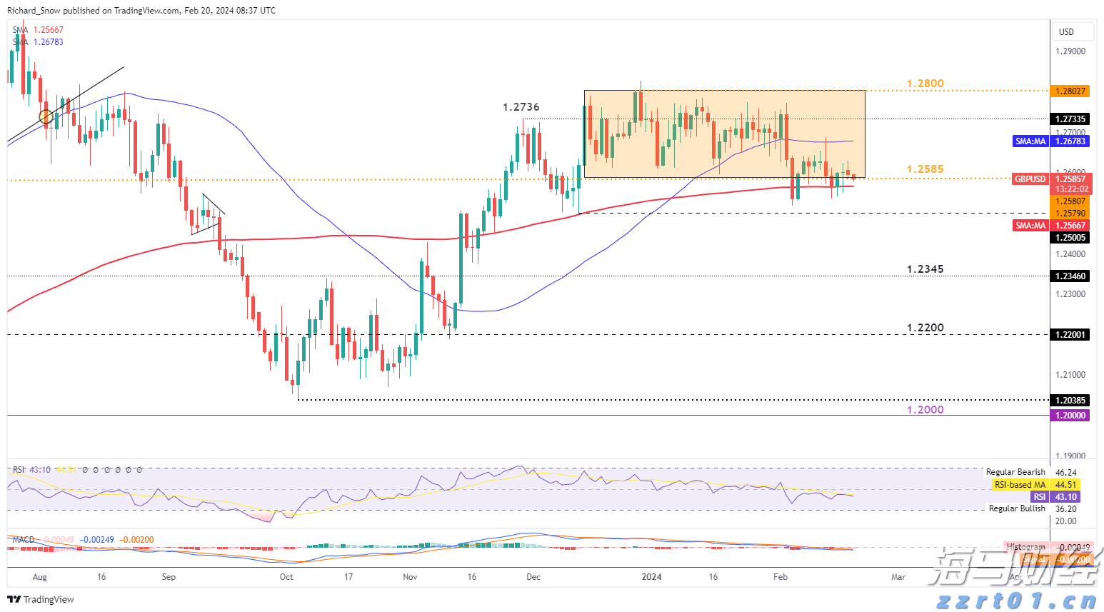 加开!本周末深圳铁路加开这些方向的旅客列车→