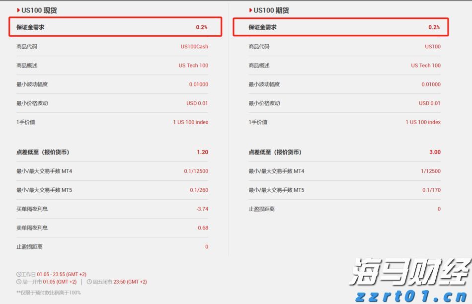 张家口市开展路灯设施集中检修专项行动