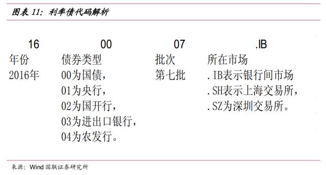 鱼塘尾水处理施工方案工艺流程（鱼塘尾水处理改造方法方案）