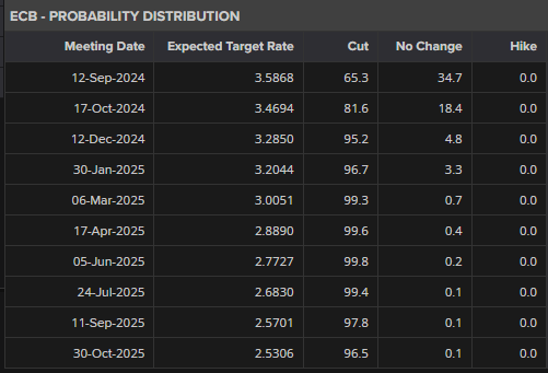 黔西南州六所幼儿园通过省级示范幼儿园评估复查