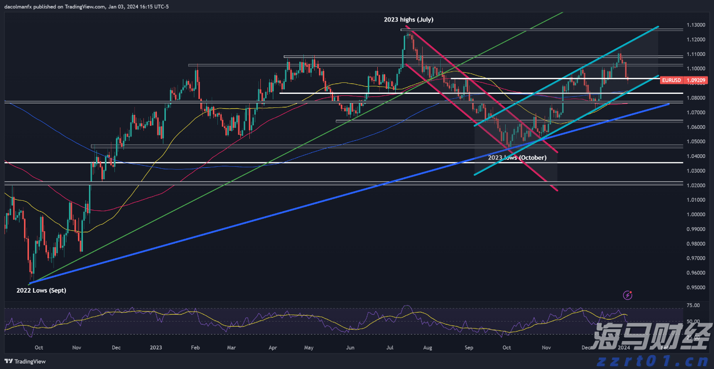 兴农评|每年3600元“育儿红包”,给农村娃娃的成长加颗糖