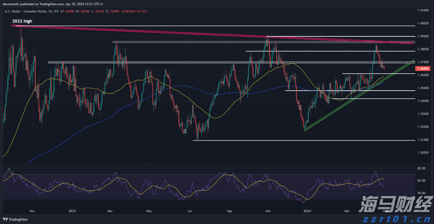 快讯丨朱会东主持召开贵港市涉重金属环境安全隐患排查整治工作领导小组第二次会议