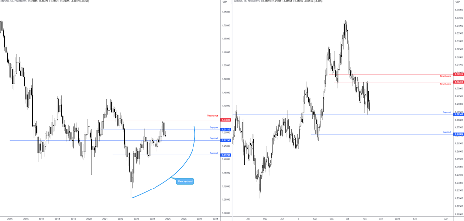《意见》指引“专精特新”资本投向,天九共享抢占“风口机遇”