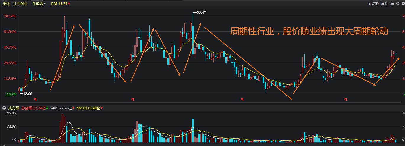花露水厂生产加工废水怎么处理（花露水加工污水处理设备及工艺方案）