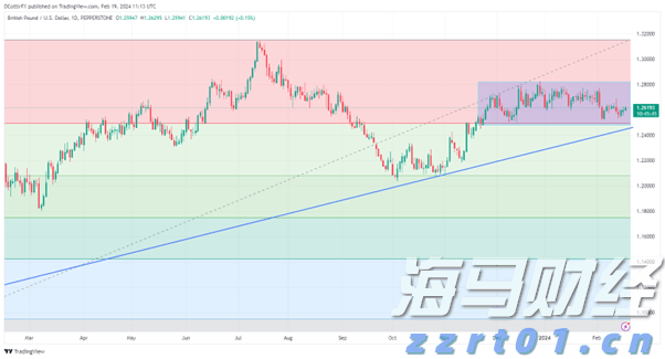 我市积极推进农村产权流转交易服务体系建设