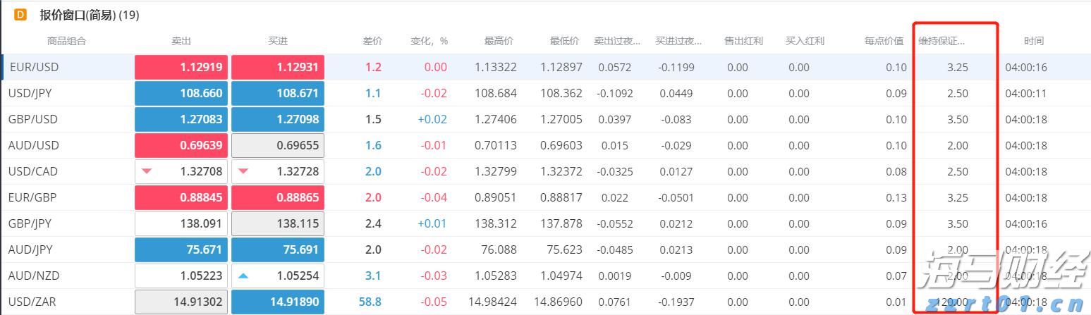 一体化医疗污水处理设备