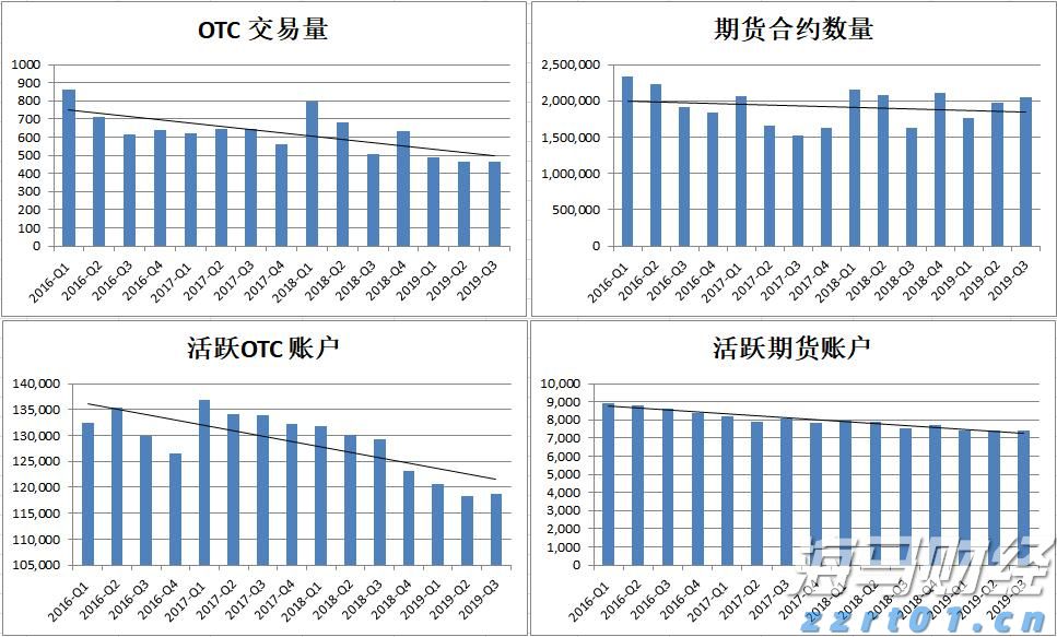 广西市场监管部门召开落实特殊食品和食盐安全“两个责任”现场推进会