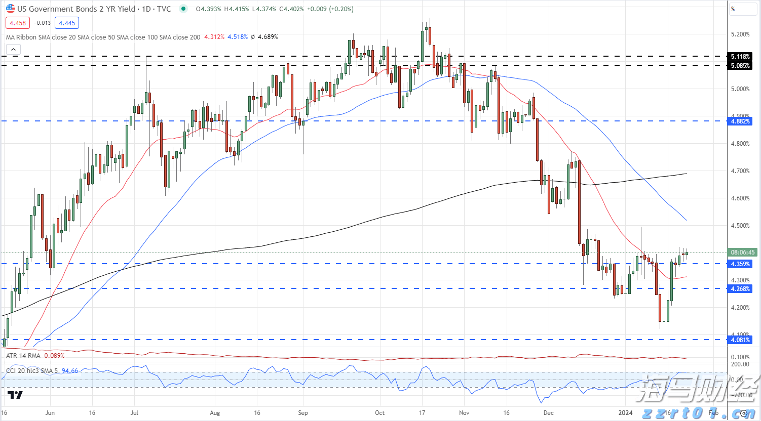 中国平安一季度归母营运利润稳健增长2.4%寿险及健康险新业务价值强劲增长34.9%集团总资产突破13万亿元
