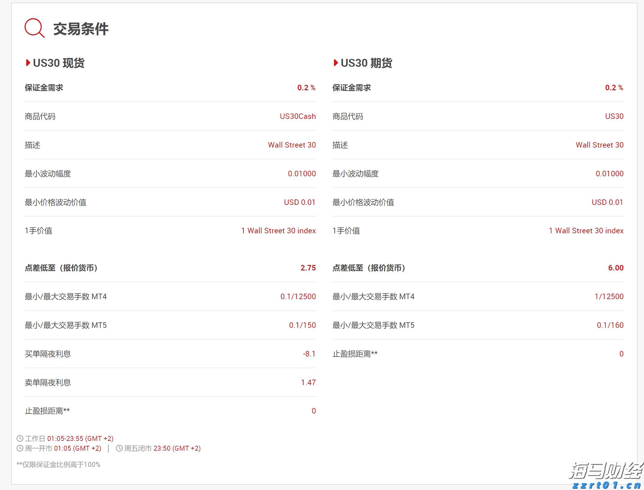 甘肃省市场监管局等五部门联合推进网络安全服务认证工作