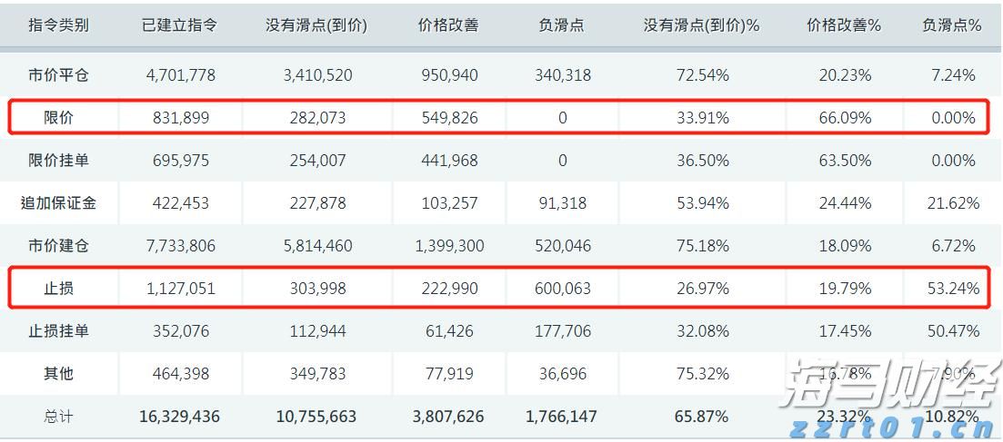 河北省市场监管局提升检验检测公信力助推经营主体高质量发展