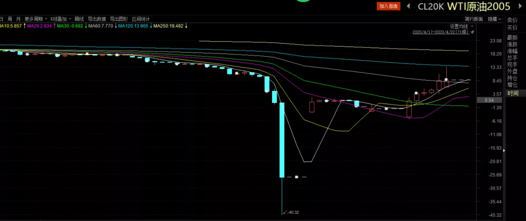 受台风“塔巴”影响，港珠澳大桥穿梭巴士将暂停服务