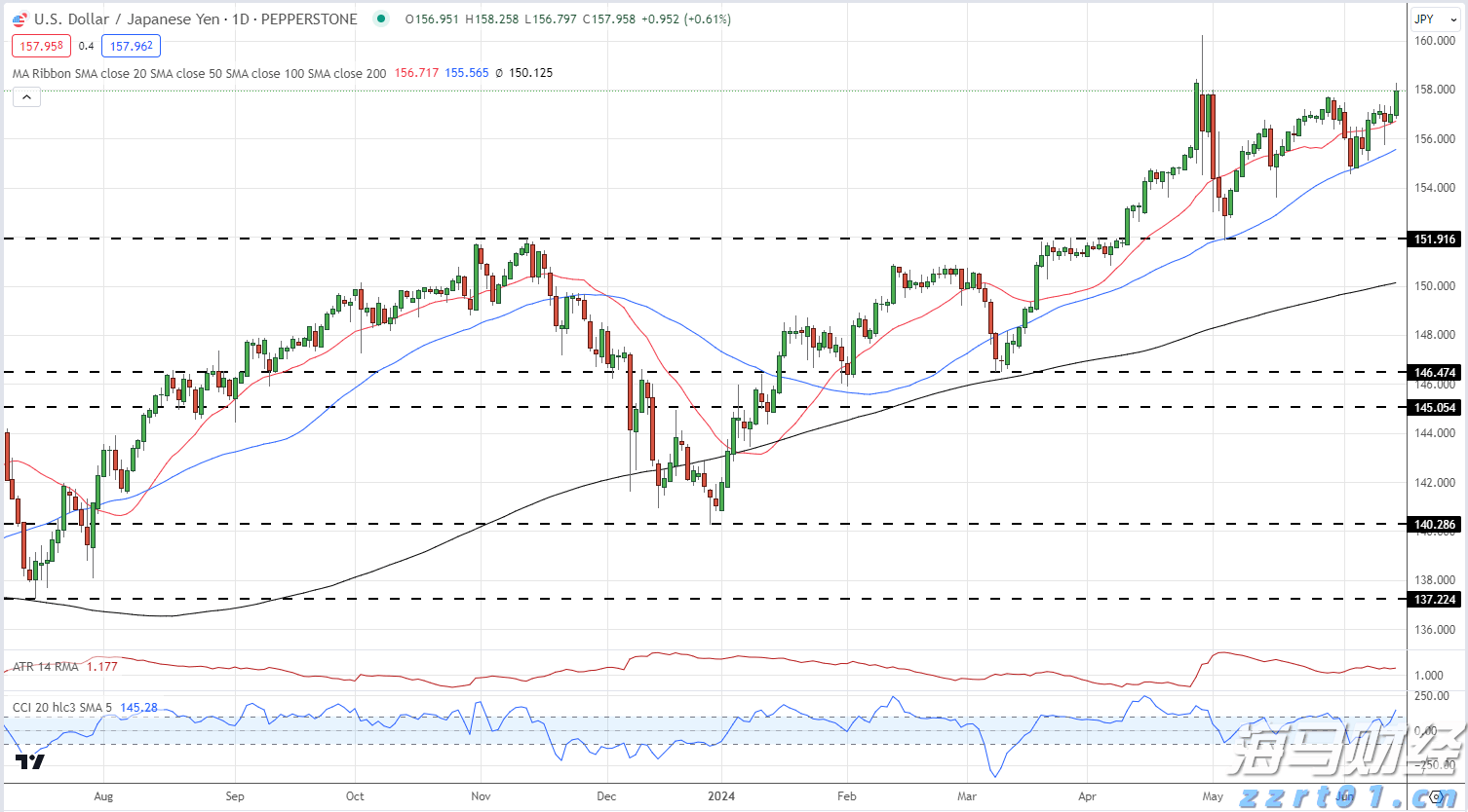 新能源汽车维修技能人才需求迫切