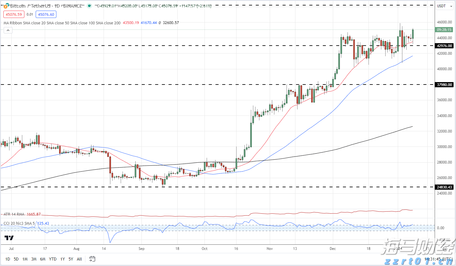 国家互联网信息办公室约谈英伟达公司关于H20算力芯片的安全风险
