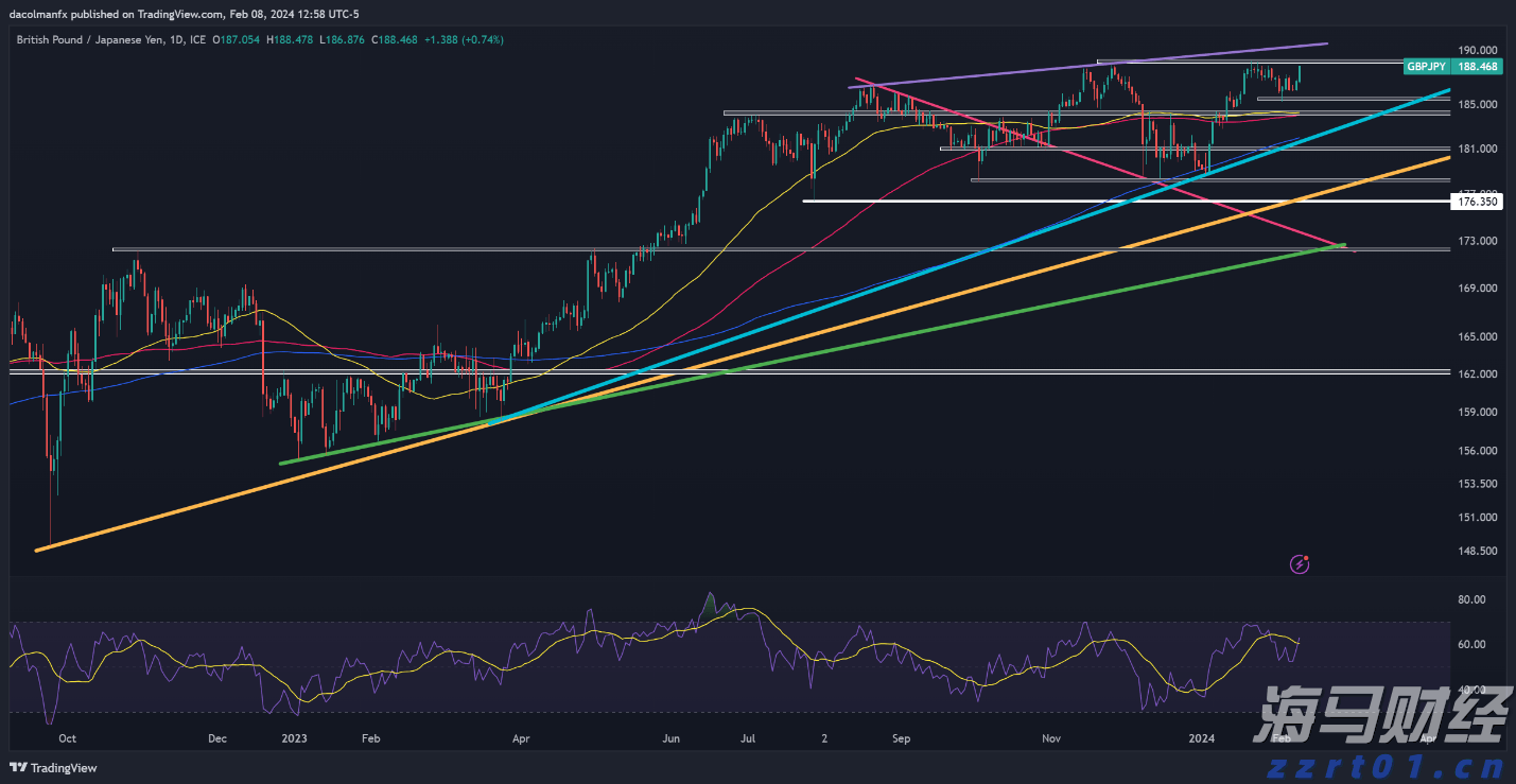 群智咨询:三季度智能手机面板价格整体呈现稳中有降的趋势