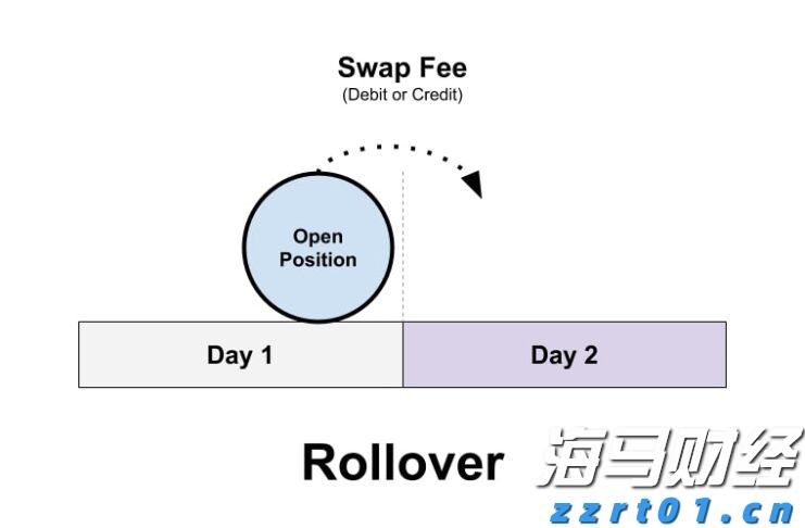 港股开盘 | 恒指开盘跌0.04% 科网股部分下跌