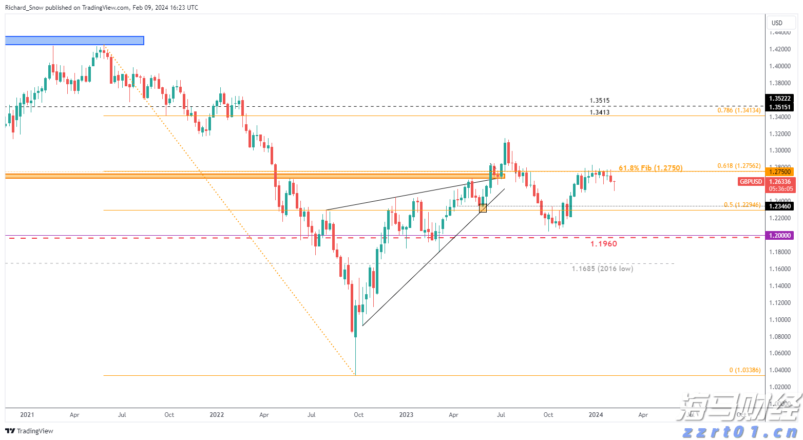 美股异动| 乐信(LX.US)股价上涨6.08%:2025年第二季度利润增长116% 瑞银维持13.6美元目标价