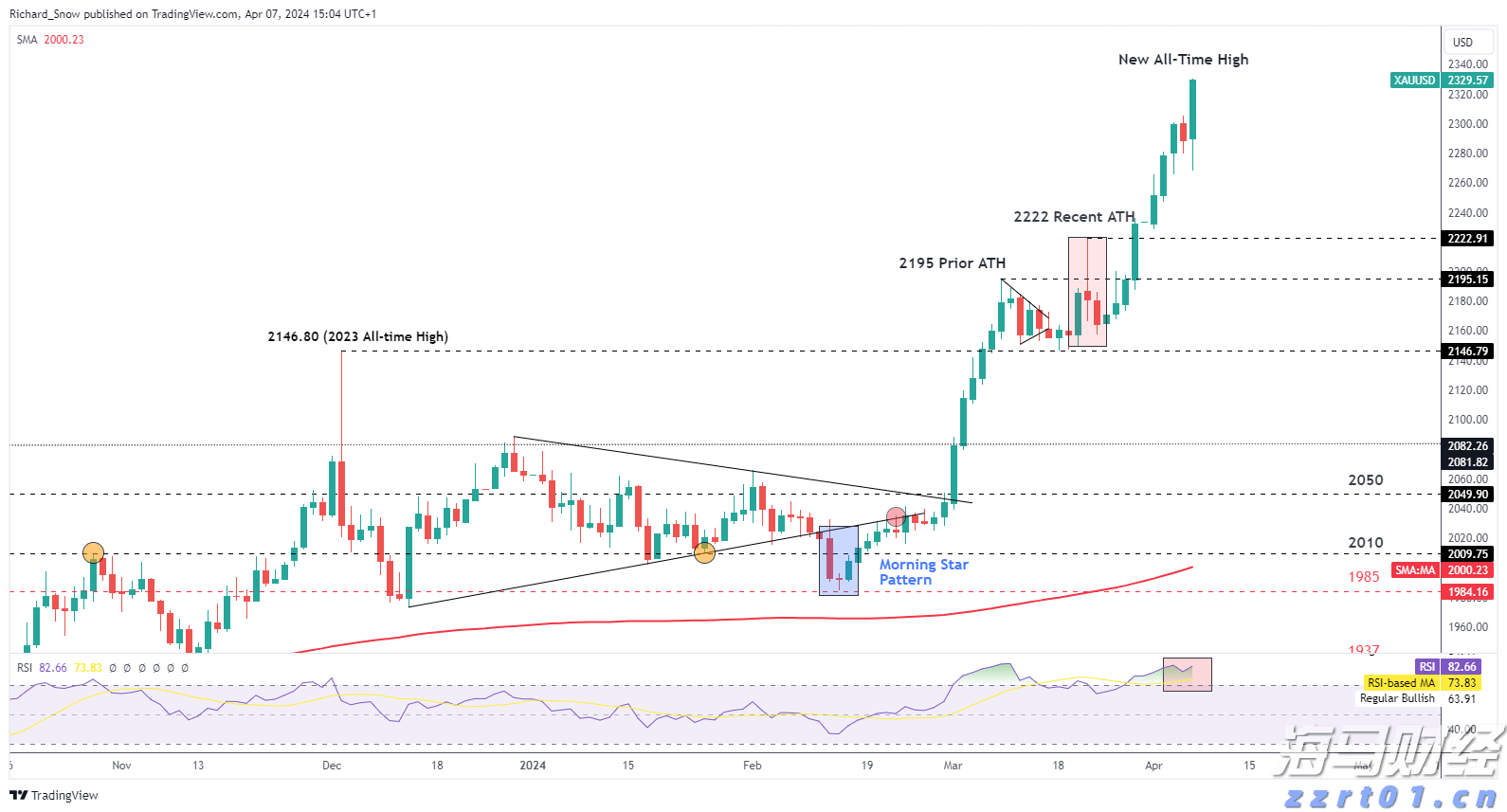 追梦珠海,圆梦湾区!2025台青暑期职场实习营收官