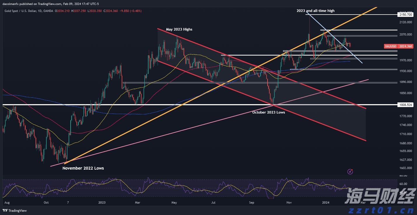 高盛(GS.US)计划以171亿美元投资全球冰淇淋巨头Froneri