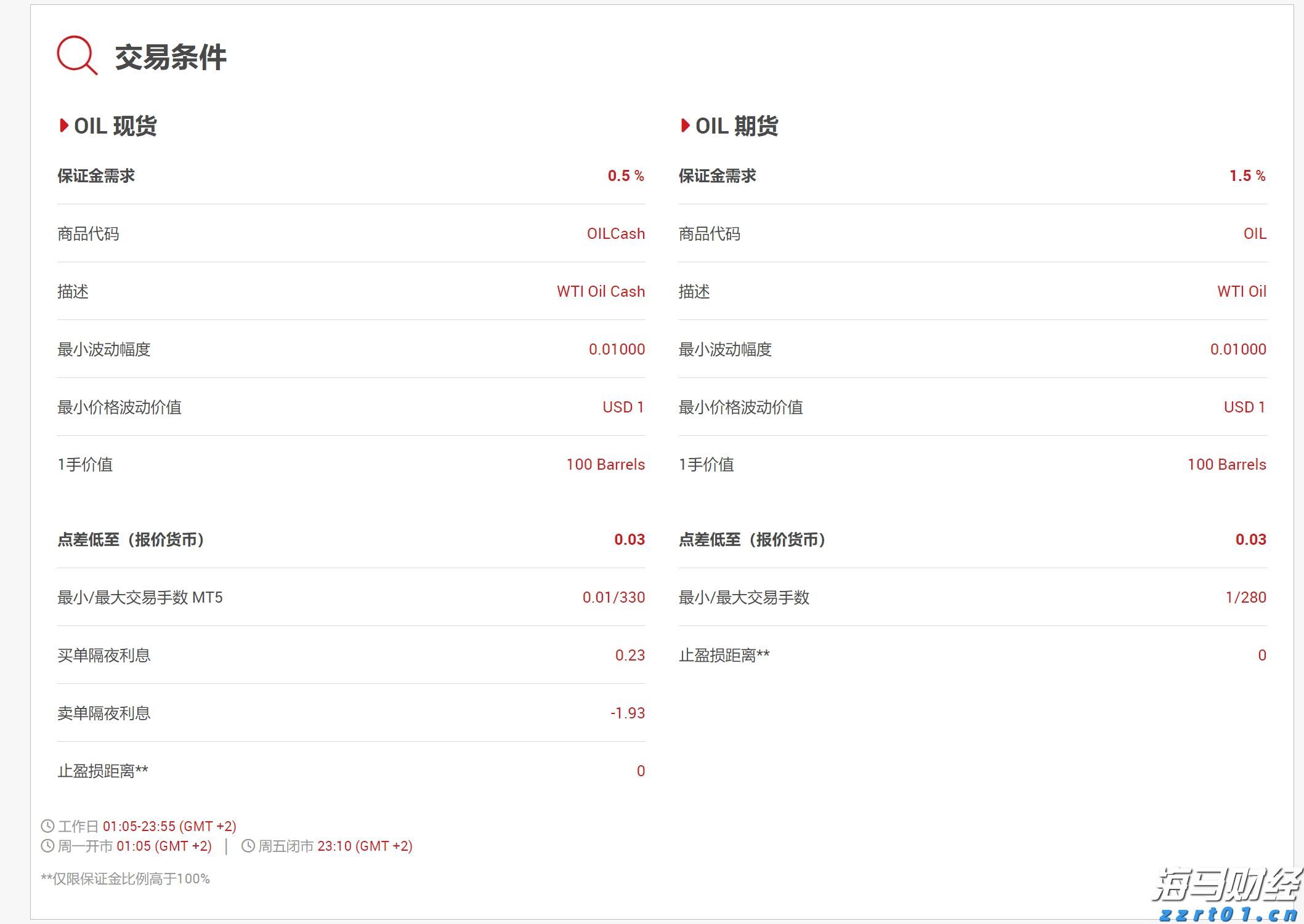 美股异动 | 吉利德科学(GILD.US)上涨近9%，Q2业绩超预期并提升全年指引