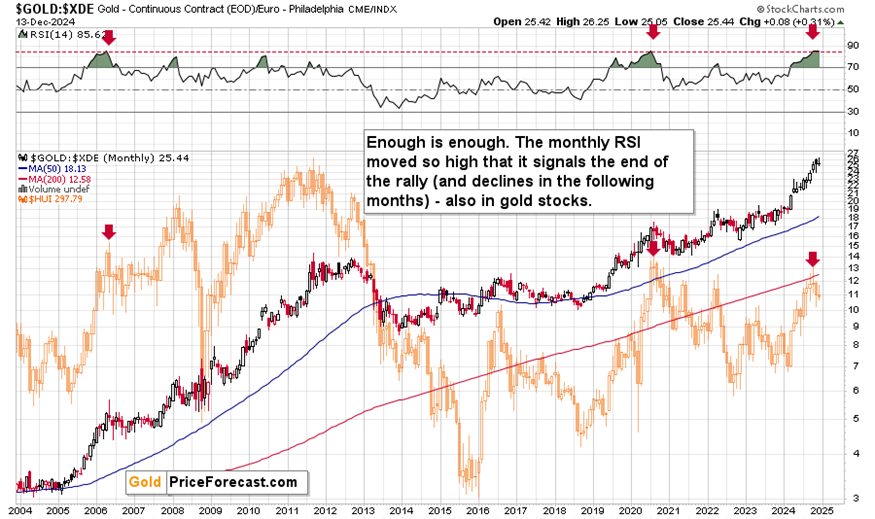 珠海全市台风预警生效