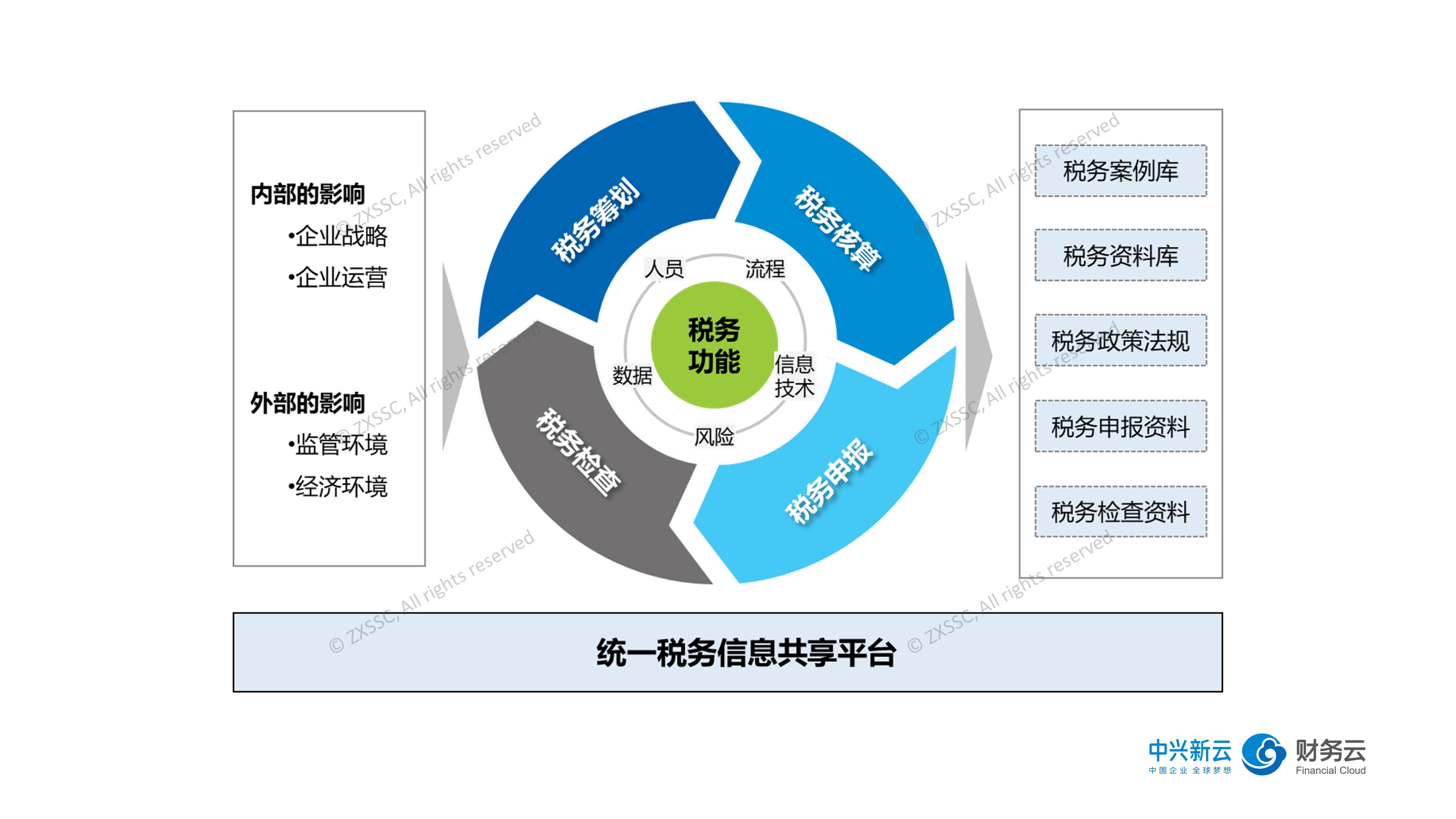 柑橘罐头加工废水处理方法（柑橘罐头加工废水怎么处理）