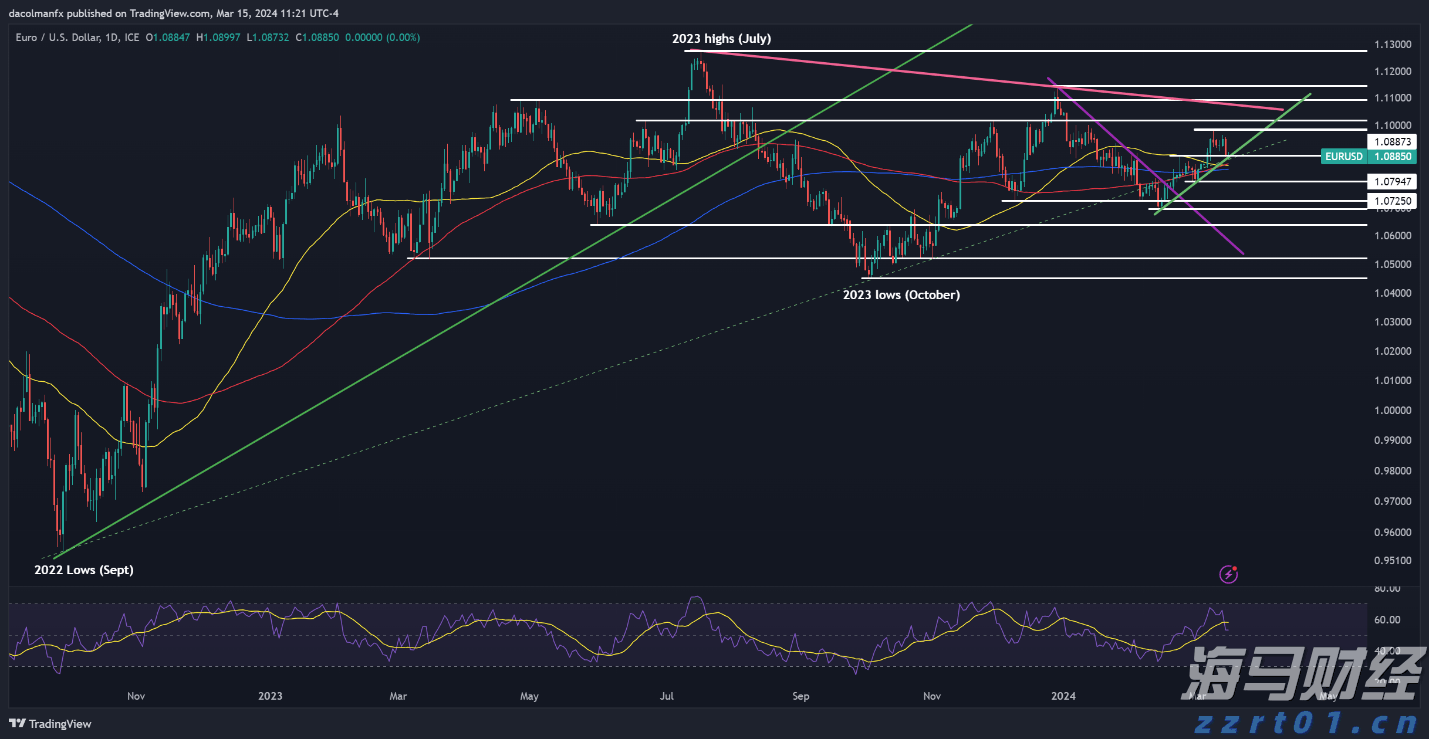 本周六珠海大讲堂，浙大专家金晓明解读中华文明赓续传承的基因密码