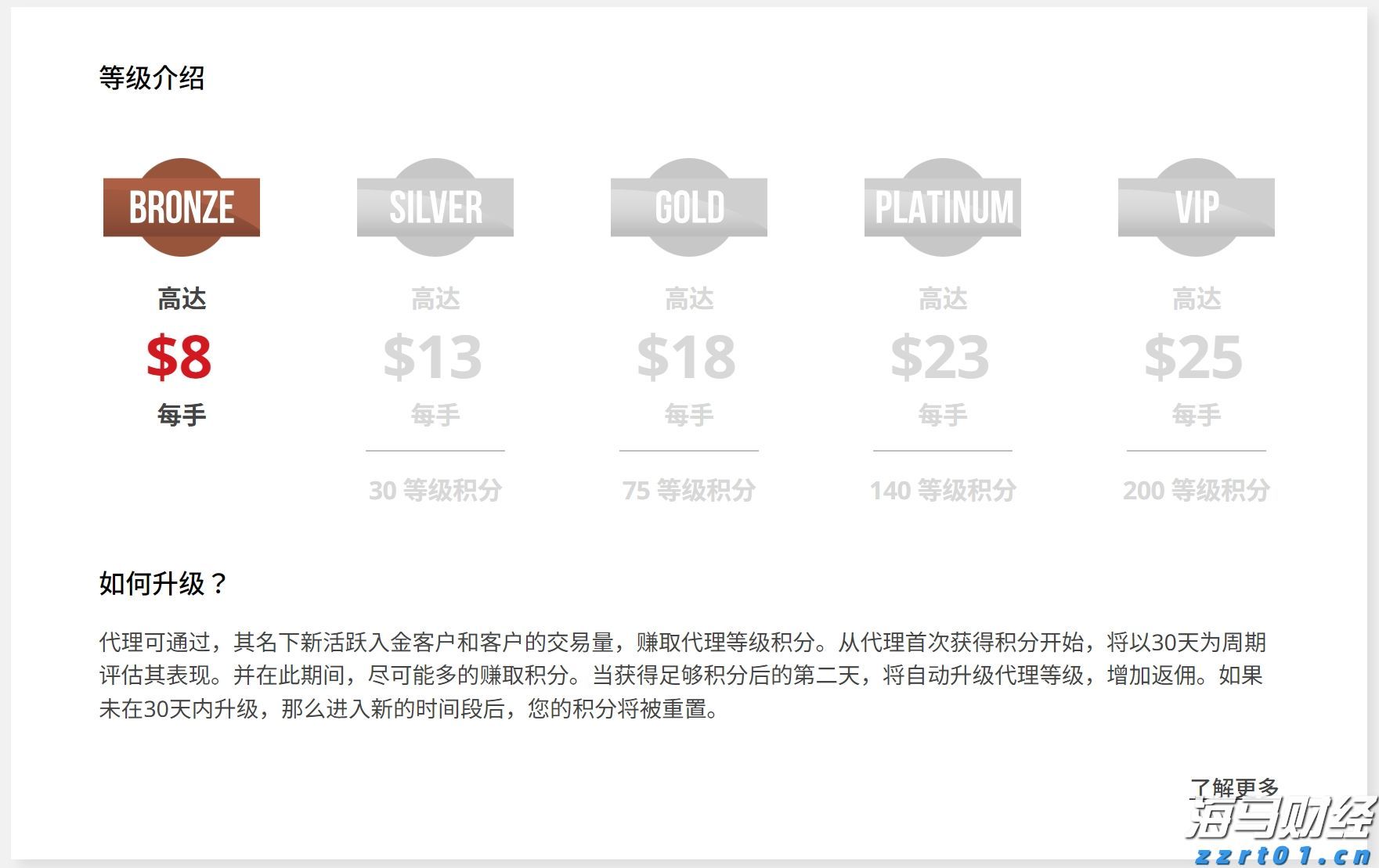 特朗普威胁加征药品关税“最高250%”,短期内或不实施