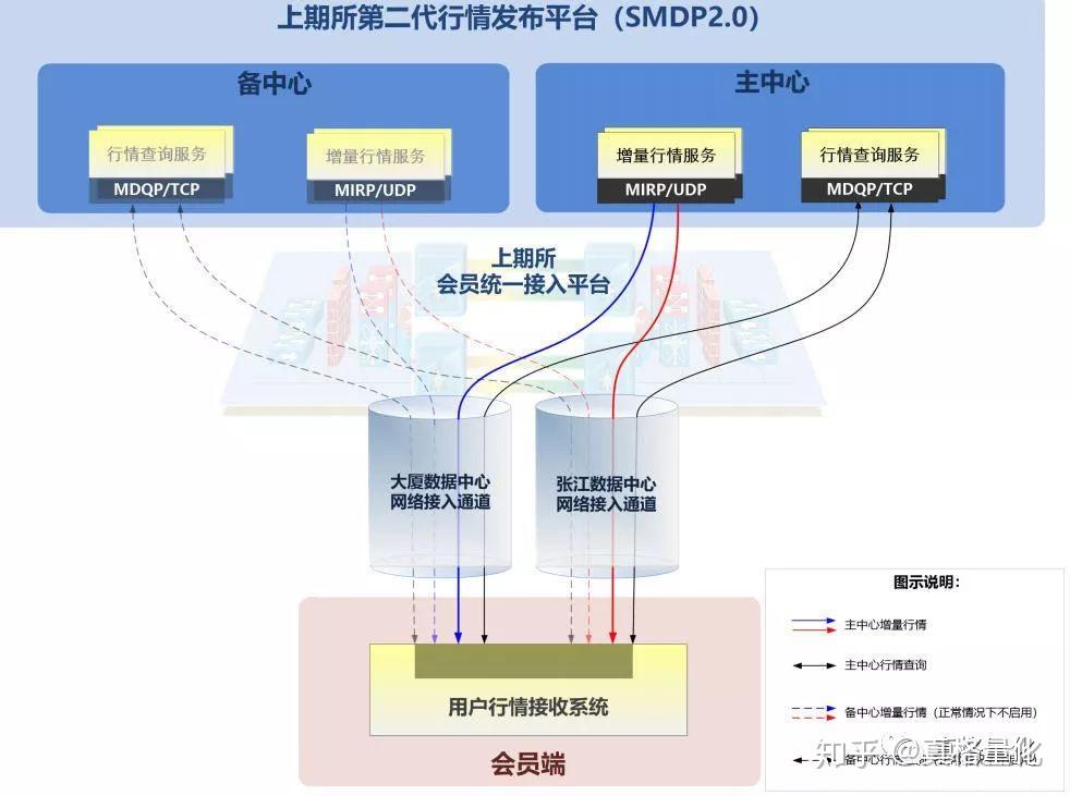 AG600“鲲龙”批产 第二架机完成生产试飞