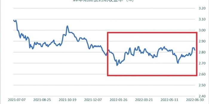 河北全面推广使用“食安封签”