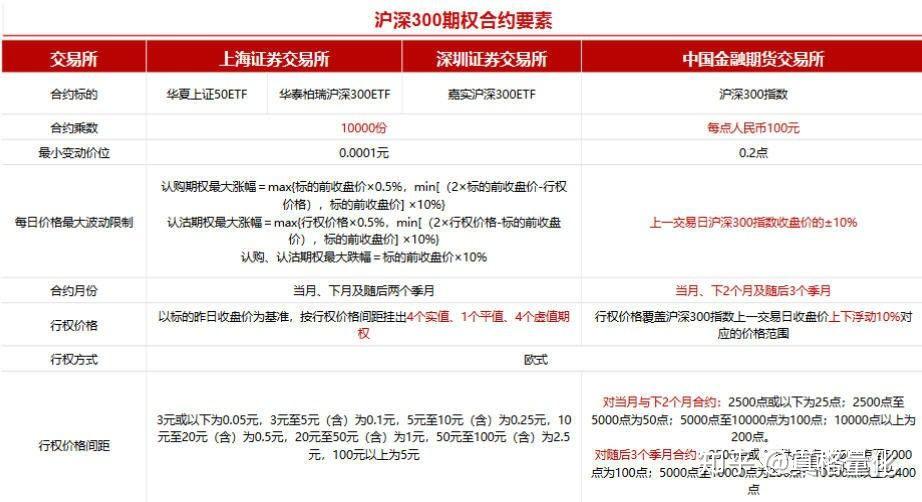 社保基金最新持仓动态：银行股仍被青睐，独特重仓股分析