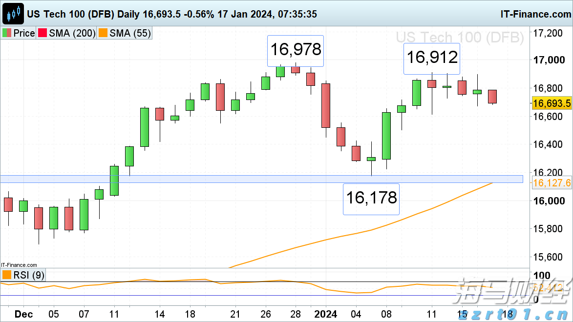 新股前瞻|多光谱AI细分龙头赴港,海清智元能否赢得市场青睐?