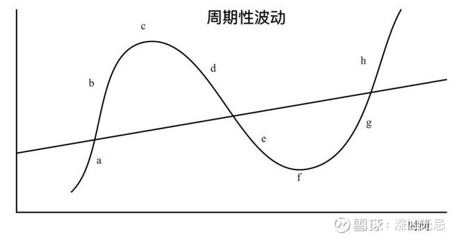 今年前七个月广东新设外资企业数量同比增长32.7%