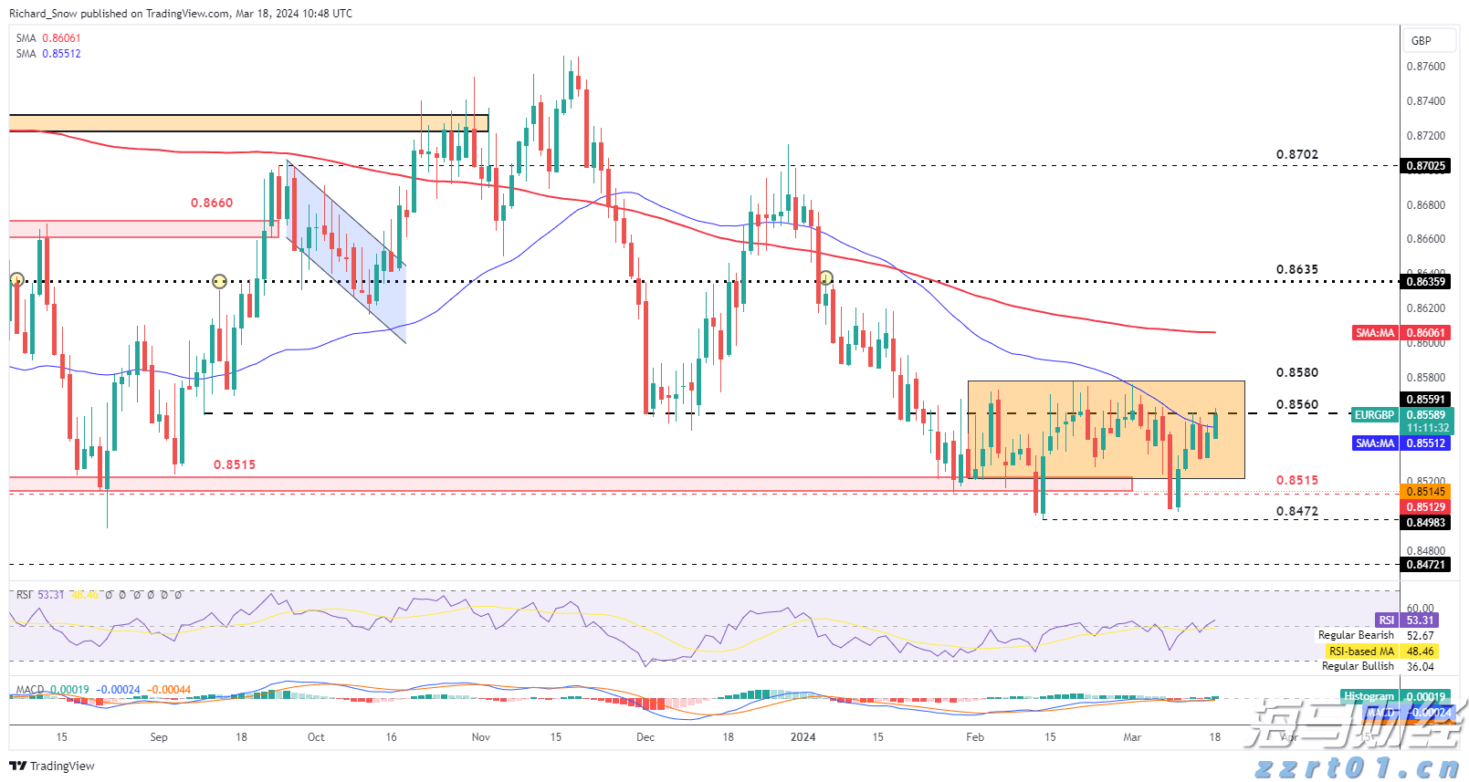海洋强国建设扎实推进,2025中国海洋发展指数报告发布