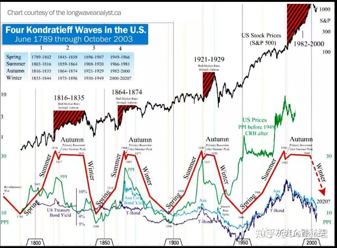 多地延长婚假,政策如何更好落地?